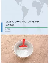 Global Construction Repaint Market 2017-2021